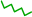 Zigzag decoration