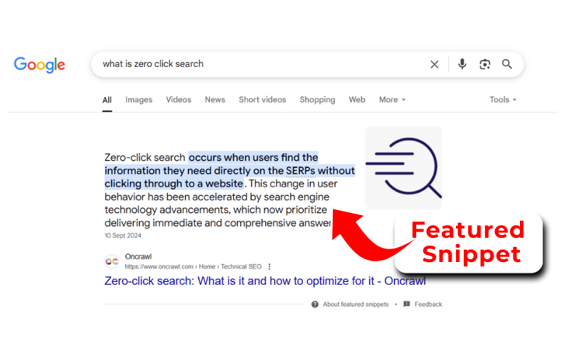 Zero-click searches and AI answers