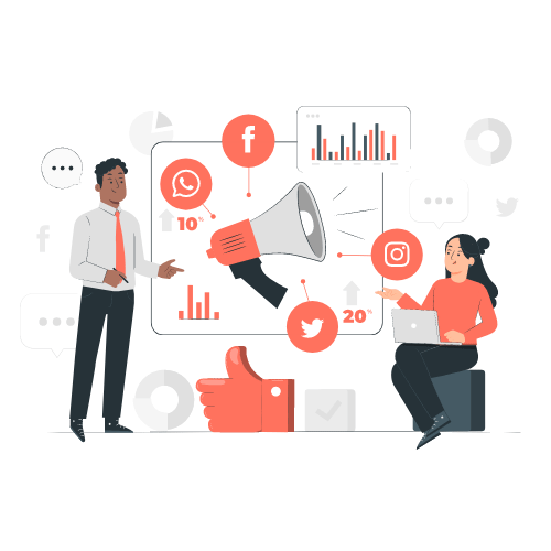 Social Media Marketing Strategy